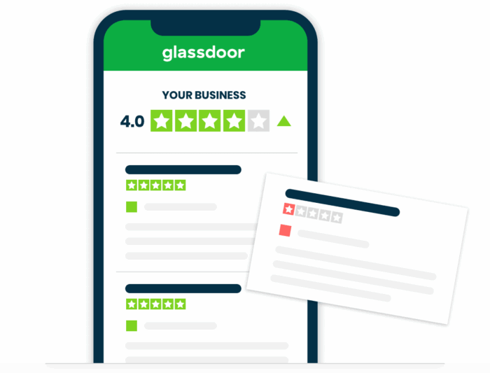 glassdor-review-services